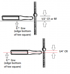 CF_RF_CR.png